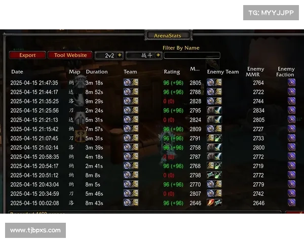 魔兽PVP装备刷法大揭秘